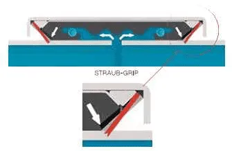 straub, штрауб, соединительные муфты, трубные муфты